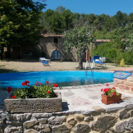 Apartment Casa Julia Con Giardino E Piscina Privati Chianni