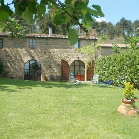 Apartment Casa Julia Con Giardino E Piscina Privati Chianni
